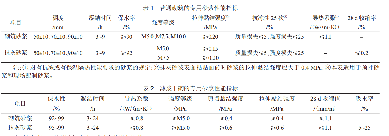 龙岗解读《蒸压加气混凝土砌块自承重墙体技术规程》